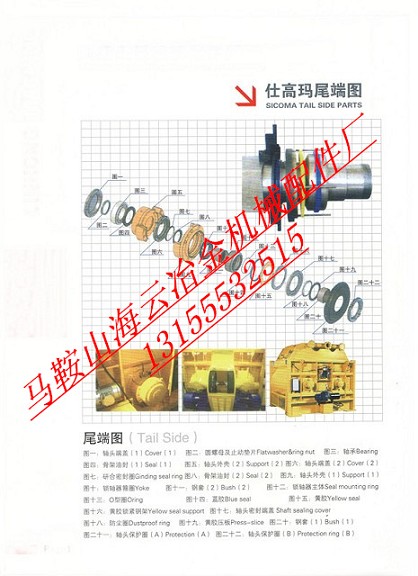 仕高瑪2方混凝土攪拌機軸端密封件、SICOAM2000攪拌機密封件